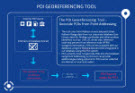 POI Georeferencing Tool
